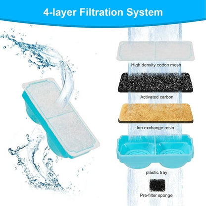 3.2L Cat Water Fountain Replacement Filter Wireless Stainless Steel Pet Water Fountain Filter Water Bowl Dispenser Filters